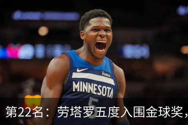 第22名：劳塔罗五度入围金球奖，国米队史第三